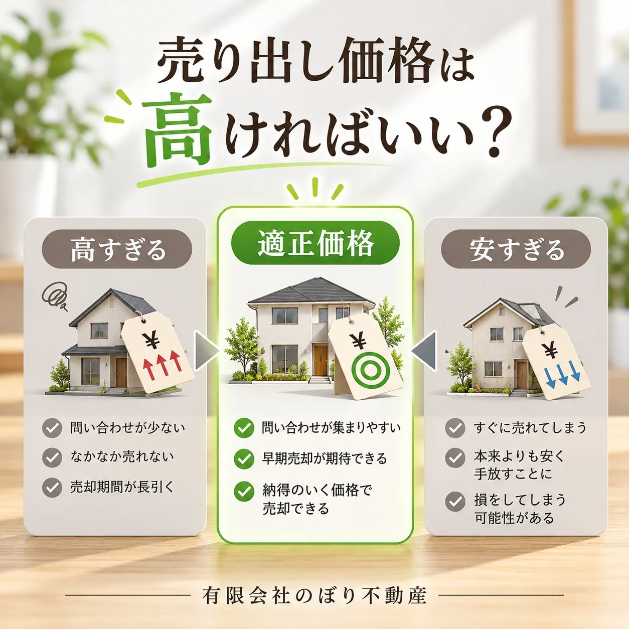 売却をお考えの方へ。