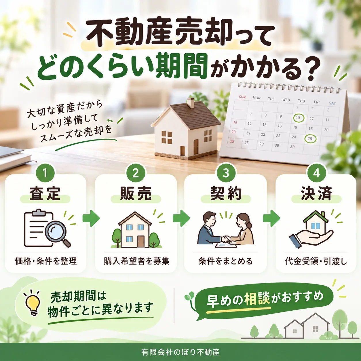 「どのくらい時間がかかるの？」
